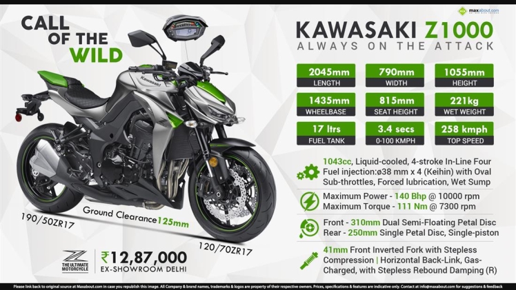 Kawasaki Z1000 R Top Speed