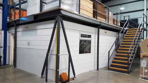 9 Best Materials to Use in Constructing Mezzanine Floors