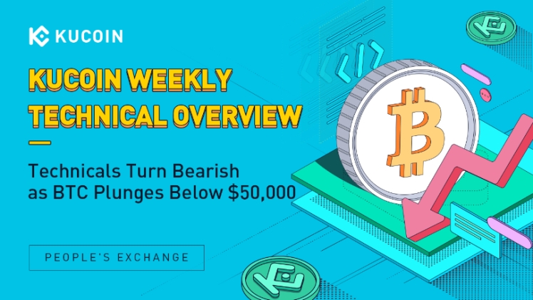 Explain KuCoin Crypto Exchange Trading Bot