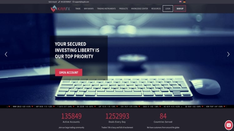 KayaFX Erfahrungen in Trading—What To Know?