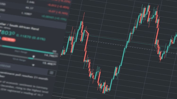 How To Choose The Best Forex Broker Uk?