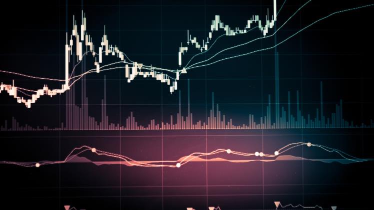 Forex trading and Complete Guide about the Best time to Trade Forex: