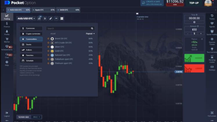 Deriv Review 2022: Should You Trade With this broker?