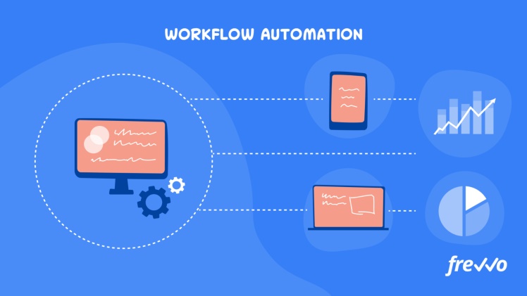 Effortlessly Streamline Your Document Creation: 20 Must-Have Features for Google Docs Workflow